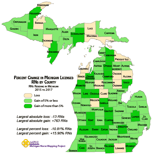map showing population change by county of MI RNs from 2014 to 2016